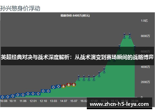 英超经典对决与战术深度解析：从战术演变到赛场瞬间的战略博弈