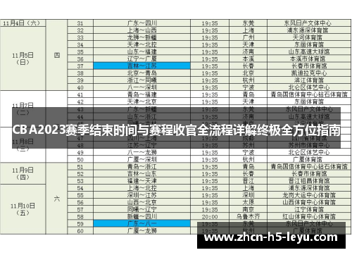 CBA2023赛季结束时间与赛程收官全流程详解终极全方位指南