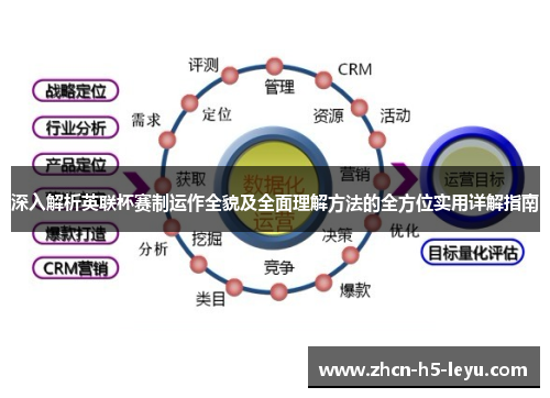 深入解析英联杯赛制运作全貌及全面理解方法的全方位实用详解指南 深入解析英联杯赛制运作全貌及全面理解方法的全方位实用详解指南