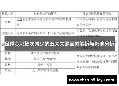 足球竞彩场次减少的五大关键因素解析与影响分析