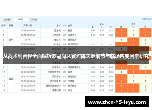 从战术到赛程全面解析欧冠淘汰赛对阵关键细节与临场应变因素研究