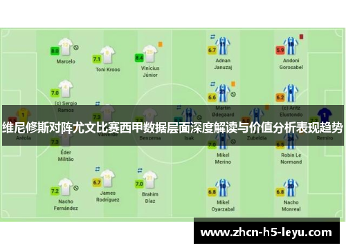 维尼修斯对阵尤文比赛西甲数据层面深度解读与价值分析表现趋势