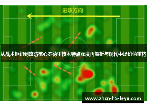 从战术枢纽到攻防核心罗德里技术特点深度再解析与现代中场价值重构 从战术枢纽到攻防核心罗德里技术特点深度再解析与现代中场价值重构