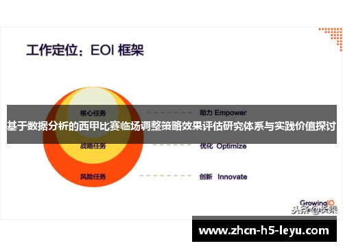 基于数据分析的西甲比赛临场调整策略效果评估研究体系与实践价值探讨 基于数据分析的西甲比赛临场调整策略效果评估研究体系与实践价值探讨
